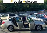автобазар украины - Продажа 2008 г.в.  Renault  