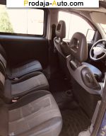 автобазар украины - Продажа 2006 г.в.  Opel  