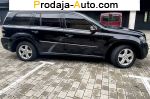 автобазар украины - Продажа 2004 г.в.  Volkswagen Bora 