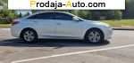 автобазар украины - Продажа 2013 г.в.  Hyundai Sonata 