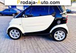 автобазар украины - Продажа 2006 г.в.  Smart  