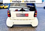 автобазар украины - Продажа 2006 г.в.  Smart  