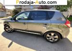 автобазар украины - Продажа 2009 г.в.  KIA  