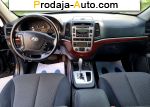 автобазар украины - Продажа 2006 г.в.  Hyundai Santa Fe 2.7 AT (188 л.с.)