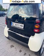 автобазар украины - Продажа 2004 г.в.  Smart Fortwo 