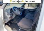 автобазар украины - Продажа 2004 г.в.  Mercedes Sprinter 