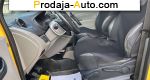 автобазар украины - Продажа 2008 г.в.  Renault Kangoo 
