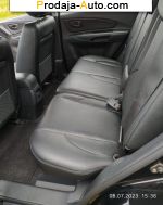автобазар украины - Продажа 2009 г.в.  Hyundai Tucson 