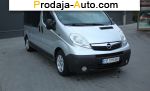 2008 Opel Vivaro   автобазар