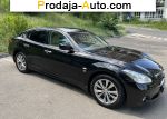 автобазар украины - Продажа 2014 г.в.  Infiniti  