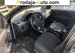 2006 Chevrolet Aveo 1.5 MT (84 л.с.)  автобазар