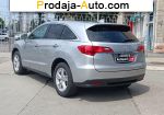 автобазар украины - Продажа 2015 г.в.  Acura RDX 