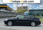 автобазар украины - Продажа 2008 г.в.  Infiniti  