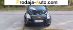 автобазар украины - Продажа 2014 г.в.  Geely  
