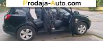 автобазар украины - Продажа 2014 г.в.  Geely  