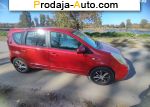2008 Nissan Note 1.4 MT (86 л.с.)  автобазар