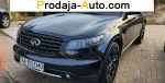 автобазар украины - Продажа 2007 г.в.  Infiniti FX 3.5 AT AWD (280 л.с.)
