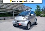 2004 Smart City   автобазар