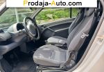 автобазар украины - Продажа 2004 г.в.  Smart City 