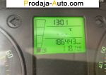 2011 Skoda Fabia   автобазар