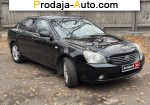 автобазар украины - Продажа 2007 г.в.  KIA Magentis 