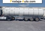 2004     автобазар