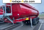 2019     автобазар