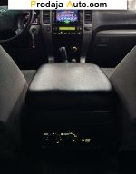 автобазар украины - Продажа 2005 г.в.  Toyota Land Cruiser Prado 2.7 AT (160 л.с.)