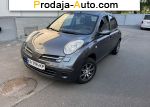 2006 Nissan Micra 1.2 AT (80 л.с.)  автобазар