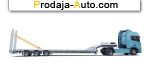 автобазар украины - Продажа 2025 г.в.    