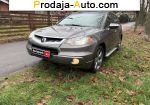 Acura RDX 8940$