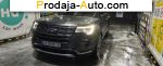 2018 Ford Explorer   автобазар