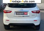 автобазар украины - Продажа 2015 г.в.  Infiniti  