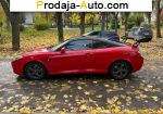 автобазар украины - Продажа 2008 г.в.  Hyundai Coupe 