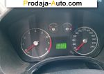 автобазар украины - Продажа 2005 г.в.  Ford C-max 
