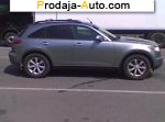 автобазар украины - Продажа 2005 г.в.  Infiniti FX 